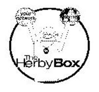 THE HERBY BOX YOUR NETWORK INTERNET 1ST