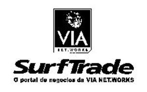 VIA NET.WORKS SURFTRADE O PORTAL DE NEGOCIOS DA VIA NET.WORKS