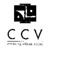 CCV CREATING CLIENT VALUE