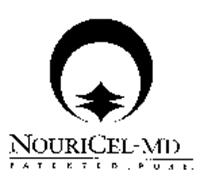 NOURICEL-MD PATENTED. PURE.