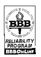 BBB RELIABILITY PROGRAM BBBONLINE