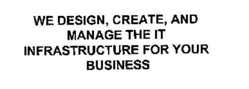 WE DESIGN, CREATE, AND MANAGE THE IT INFRASTRUCTURE FOR YOUR BUSINESS