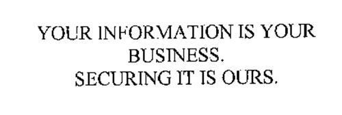 YOUR INFORMATION IS YOUR BUSINESS.  SECURING IT IS OURS.