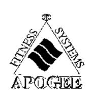 APOGEE FITNESS SYSTEMS