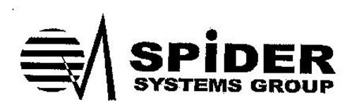 SPIDER SYSTEMS GROUP