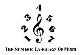 1 2 3 4 5 6 7 THE NUMERIC LANGUAGE OF MUSIC