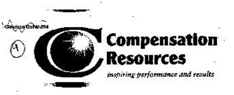 COMPENSATION RESOURCES INSPIRING PERFORMANCE AND RESULTS