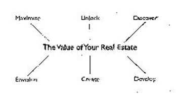MAXIMIZE UNLOCK DISCOVER THE VALUE OF YOUR REAL ESTATE ENVISION CREATED DEVELOP