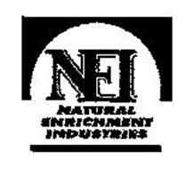 NEI NATURAL ENRICHMENT INDUSTRIES WWW.NEITCP.COM