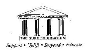 MEETING CHILDREN'S WHOLISTIC NEEDS SUPPORT UPLIFT RESPOND EDUCATE THE SURE FOUNDATION