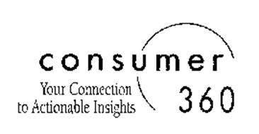 CONSUMER 360 YOUR CONNECTION TO ACTIONABLE INSIGHTS