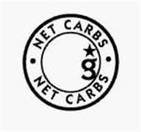 NET CARBS G