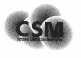 CSM CUSTOMER SATISFACTION MEMBRANES