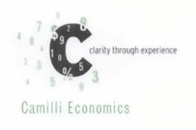 C CAMILLI ECONOMICS CLARITY THROUGH EXPERIENCE