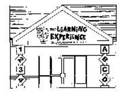 THE LEARNING EXPERIENCE A B C D 1 2 3 4 CHILD DEVELOPMENT CENTER