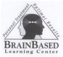 BRAINBASED LEARNING CENTER PERSONAL TREATMENT OPTIMAL RESULTS