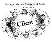 STRATEGIC STAFFING ENGAGEMENT MODEL CLIENT AUDIT (VALIDATION/RE-ALIGNMENT) AUDIT (VALIDATION/RE-ALIGNMENT) PHASE II SALES DISCUSSIONS/TALENT OPPORTUNITY RETENTION/ GROWTH & SUCCESS STRATEGIES 90-DAY POST TALENT REVIEW OFFER/ASSIMILATION TALENT METRICS BEHAVIORAL INTERVIEWING ASSESSMENT & VALIDATION RECRUITING METRICS INITIATE SOURCING PROCESSES DEVELOP TALENT SELECTION PROFILE