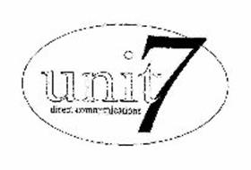 UNIT 7 DIRECT COMMUNICATIONS