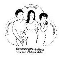 ASSESSMENT SUPPORT EDUCATION CENTERINGPARENTING GROUP CARE FOR MOTHERS AND BABIES
