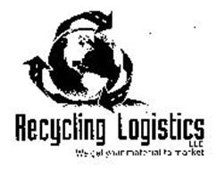 RECYCLING LOGISTICS LLC WE GET YOUR MATERIAL TO MARKET