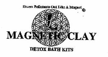 DRAWS POLLUTANTS OUT LIKE A MAGNET LL MAGNETIC CLAY DETOX BATH KITS