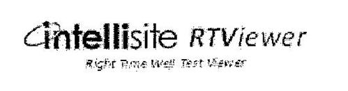 INTELLISITE RTVIEWER RIGHT TIME WELL TEST VIEWER