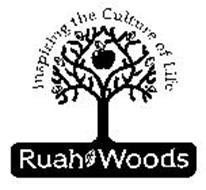INSPIRING THE CULTURE OF LIFE RUAH WOODS