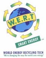 W.E.R.T SMART ENERGY WORLD ENERGY RECYCLING TECH 