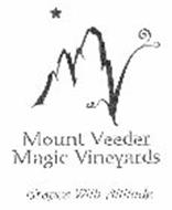 MOUNT VEEDER MAGIC VINEYARDS - GRAPES WITH ALTITUDE