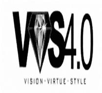 VVS4.0 VISION · VIRTUE · STYLE