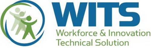 WITS WORKFORCE & INNOVATION TECHNICAL SOLUTION