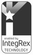 ENABLED BY INTEGREX TECHNOLOGY