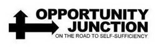 OPPORTUNITY JUNCTION ON THE ROAD TO SELF-SUFFICIENCY