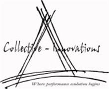 COLLECTIVE-INNOVATIONS WHERE PERFORMANCE EVOLUTION BEGINS