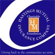HM HASTINGS MUTUAL INSURANCE COMPANY CHARITABLE FOUNDATION GIVING BACK TO THE COMMUNITIES WE SERVE