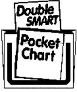 DOUBLE SMART POCKET CHART
