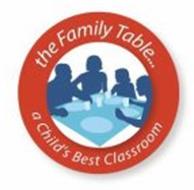 THE FAMILY TABLE... A CHILD'S BEST CLASSROOM