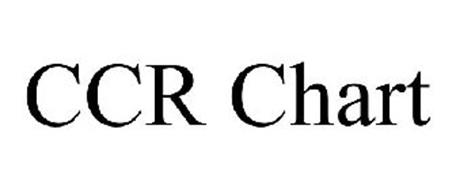 CCR CHART