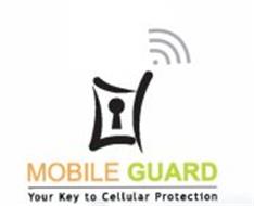 MOBILE GUARD - YOUR KEY TO CELLULAR PROTECTION