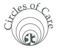 CIRCLES OF CARE