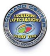 COMMAND CENTER YOUR PEOPLE RESOURCE COMPANY EXCEEDING EXPECTATIONS EVERY TIME