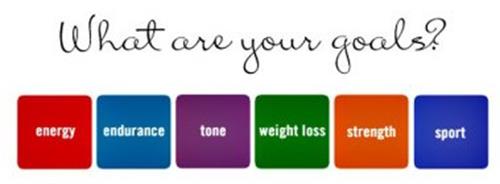 WHAT ARE YOUR GOALS? ENERGY ENDURANCE TONE WEIGHT LOSS STRENGTH SPORT
