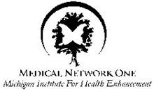 MEDICAL NETWORK ONE MICHIGAN INSTITUTE FOR HEALTH ENHANCEMENT