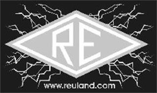 RE WWW.REULAND.COM
