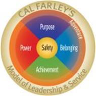 CAL FARLEY'S MODEL OF LEADERSHIP & SERVICE ADVENTURE PURPOSE BELONGING ACHIEVEMENT POWER SAFETY