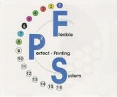 FLEXIBLE PERFECT - PRINTING 2 SYSTEM 1 2 3 4 5 6 7 8 9 10 11 12 13 14 15 16