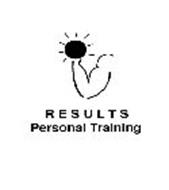 RESULTS PERSONAL TRAINING