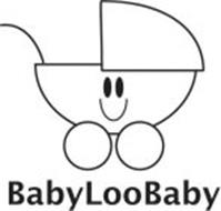 BABYLOOBABY