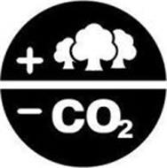 + - CO2