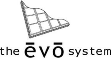 THE EVO SYSTEM